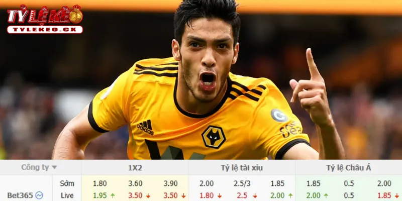 Soi Kèo West Ham vs Wolves (01h45 ngày 02/09) Championship 3 Chi tiết kèo West Ham vs Wolves