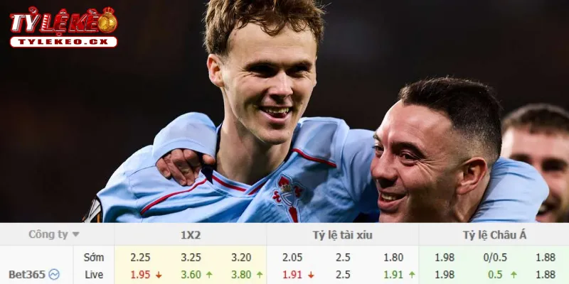 Soi Kèo Real Sociedad vs Celta Vigo (02h00 ngày 04/09) La Liga 3 Chi tiết kèo Real Sociedad vs Celta Vigo